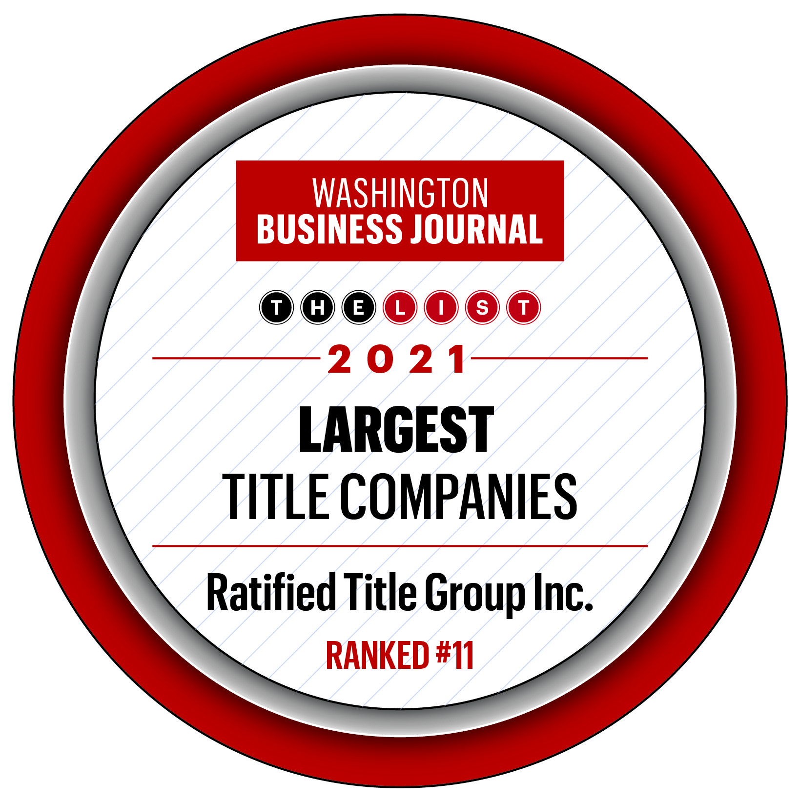 Ratified Title Group Real Estate Title Company Serving VA, MD, & DC
