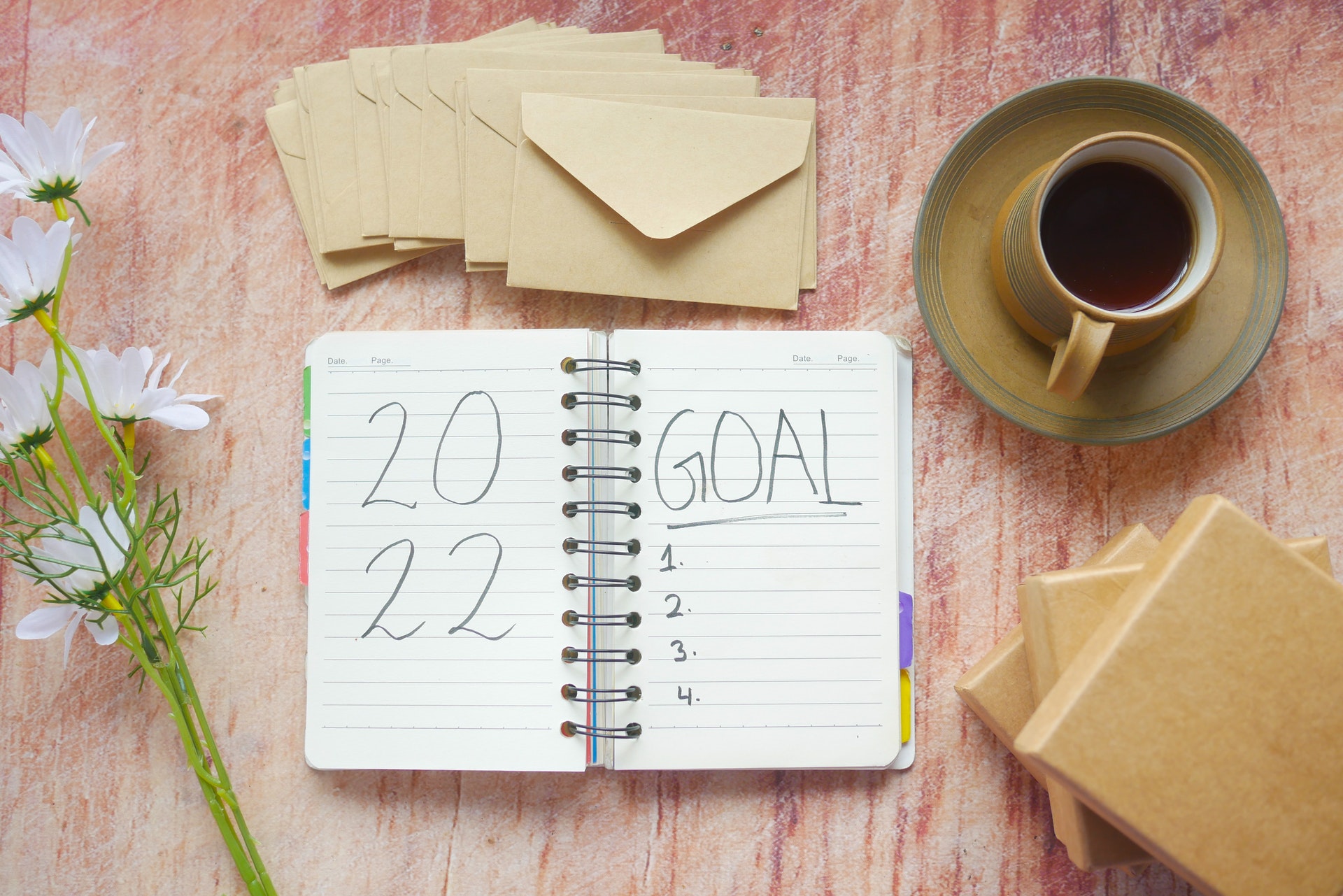 Goal Setting Strategies for Real Estate Agents to Ensure a Successful 2022